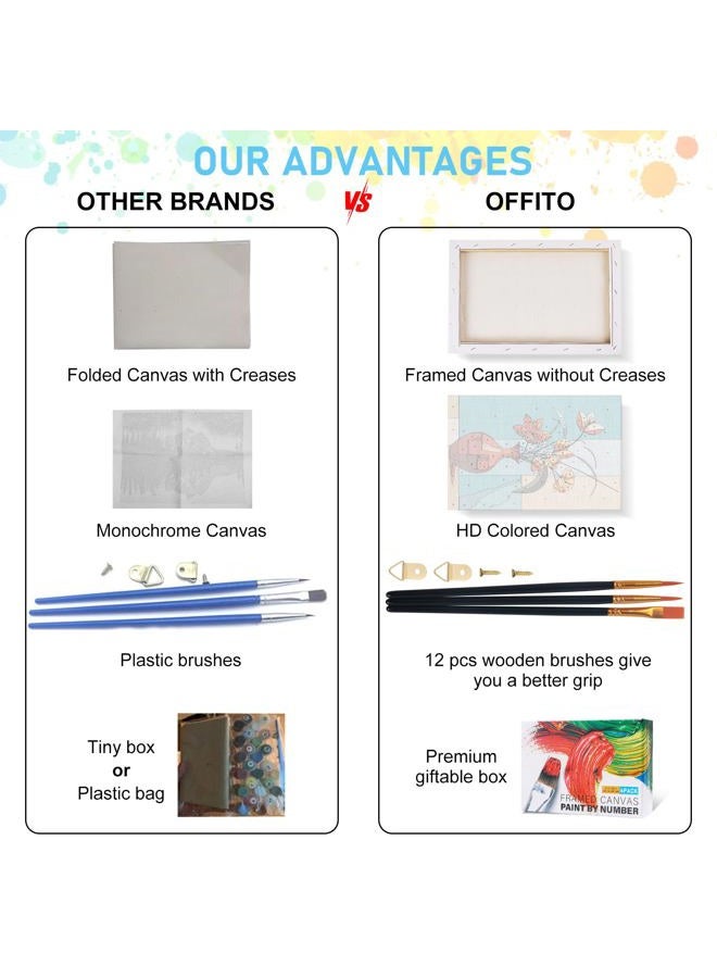Offito 4 Pack Framed Paint by Numbers Kit for Adults Beginners with Wooden Easel, Flowers Easy Paint by Number Kit with Frame, Watercolor Adult Paint by Number Framed Canvas (8 * 12 Inch) - Image 4