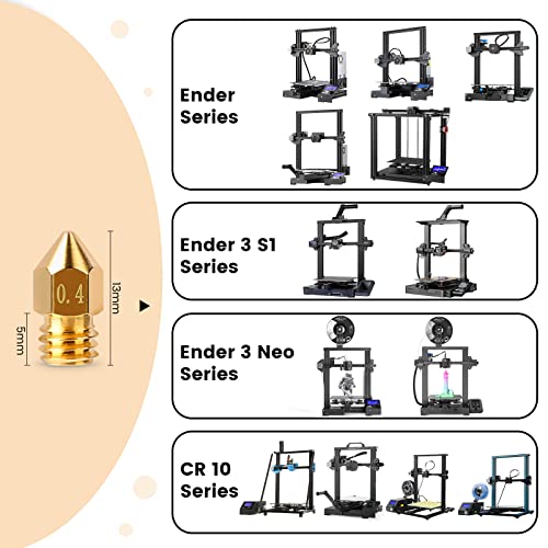 Comgrow 25PCS MK8 Ender 3 V2 Nozzles 0.4MM, 3D Printer Brass Hotend Nozzles with DIY Tools Storage Box for Creality Ender 3/Ender 3 Pro/Ender 3 Max/5 Pro/Ender 3 S1/Ender 3 Neo/CR 10 Series 3D Printer - Image 4