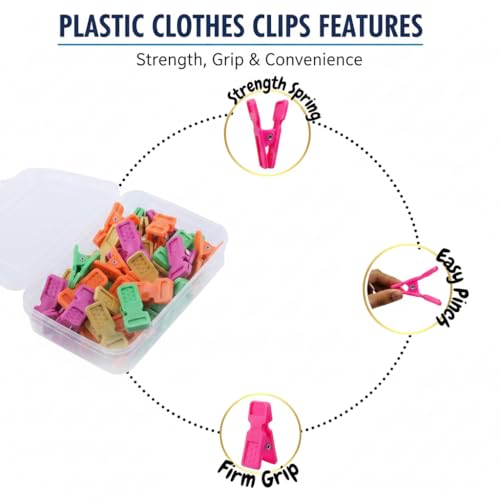 PulGos 30 + 6 Extra Value Pack Cloth Clips (36pcs) with Storage Box Cloth Clips for Drying Clothes – Heavy Duty Plastic Clips | Strong Cloth Pegs, Hanging Clips, Chimti for Clothes Hanging - Image 2