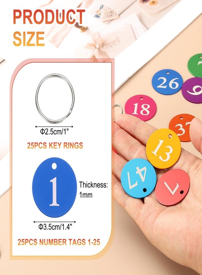 PATIKIL 25PCS Number Tags 1-25, Number Key Tags Aluminum Numbered Keychain Metal Round with Key Rings for Organizer Field Sales Hangers Clothes Labels ID, Blue - Image 2