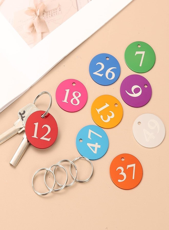 PATIKIL 25PCS Number Tags 1-25, Number Key Tags Aluminum Numbered Keychain Metal Round with Key Rings for Organizer Field Sales Hangers Clothes Labels ID, Blue - Image 4