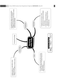Oswaal CBSE Chapterwise Solved Papers 2023-2014 Sociology Class 12th (2024 Exam)  - Image 5