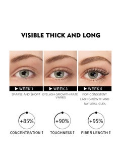 Marine Forest Eyelash Growth Serum 5Ml Lash Serum For Longer And Thicker Eyelashes Rapidonset (Base)  - Image 4
