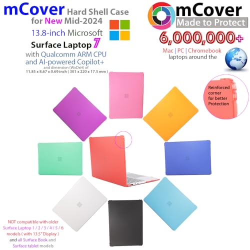 mCover Case ONLY Compatible for 2024 138 Microsoft Surface Laptop 7 Windows PC with ARM CPU and AIPowered Copilot NOT Fitting Other Surface Models Clear - Image 3