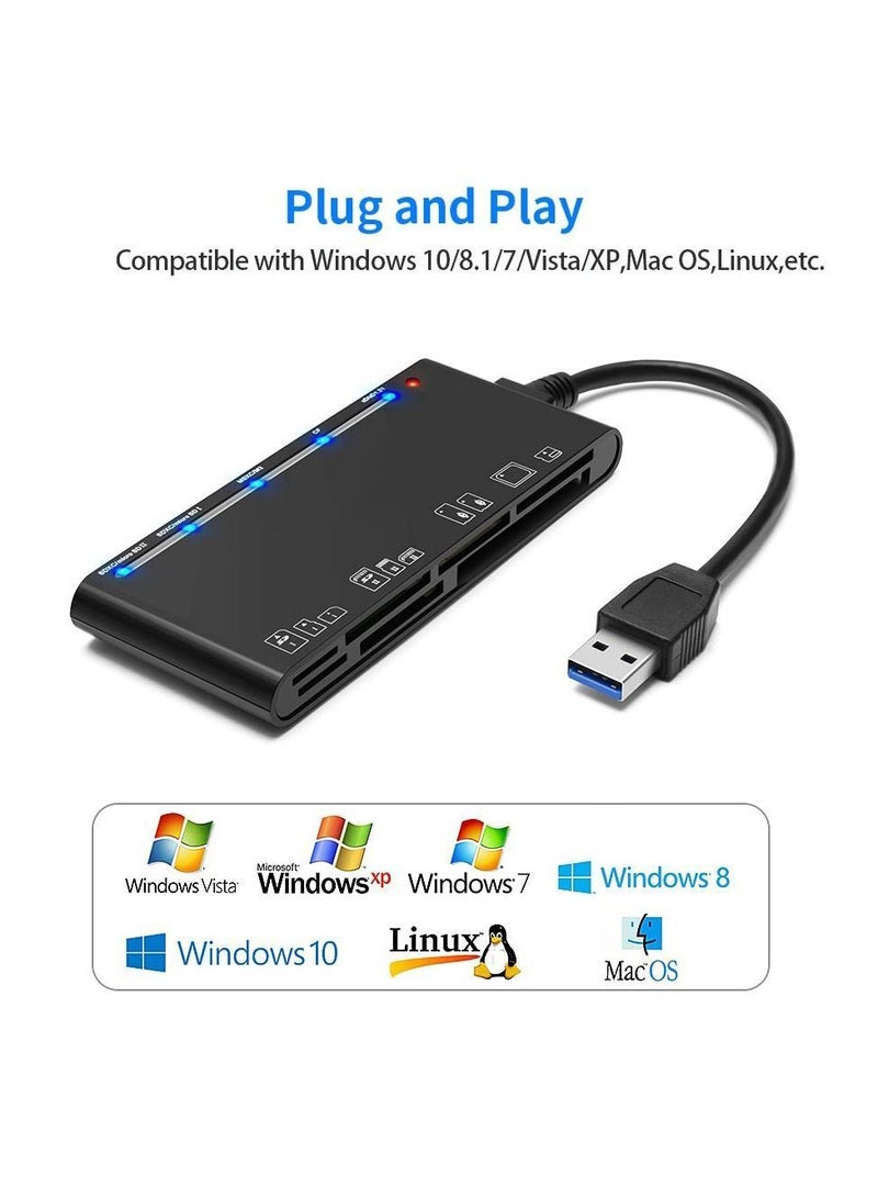 Y&D USB3.0 Multi-Card Reader 7 in 1 Fast 5Gbps Memory Card Writer Hub - Image 2