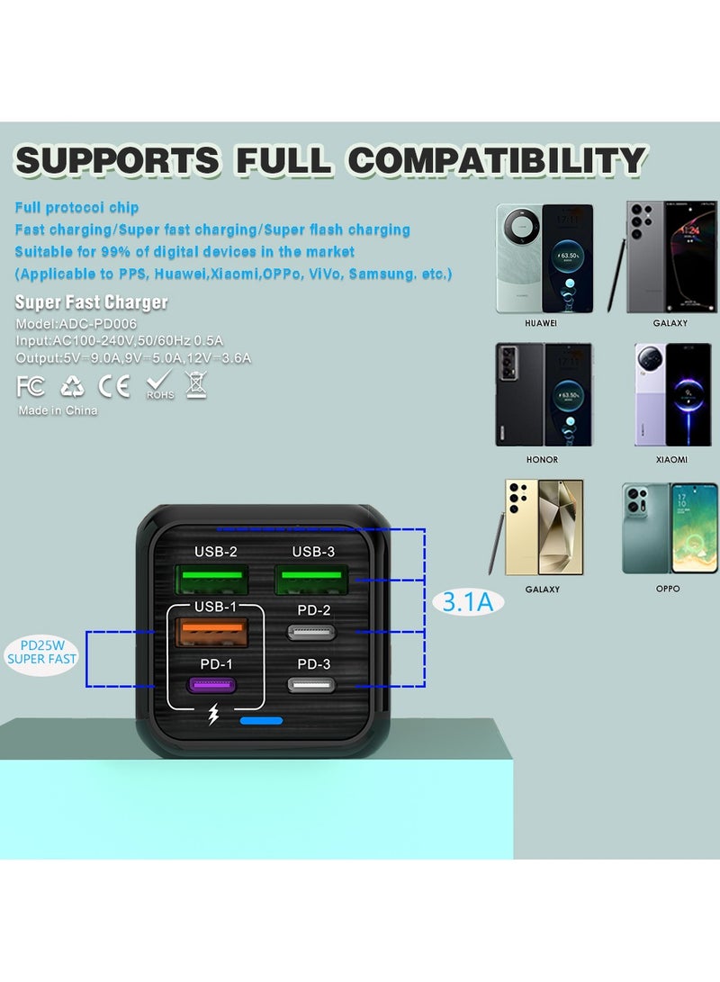 Liboer USB C Charger, iPhone Charger, 150W 6 Ports USB Fast Wall Charger, Type C Charger Block Complicate with iPhone 16/16 Pro/16 Pro Max/15/14/13/12, iPad Pro,AirPods,Samsung S25/S24(Cable Not Included) Black  - Image 4