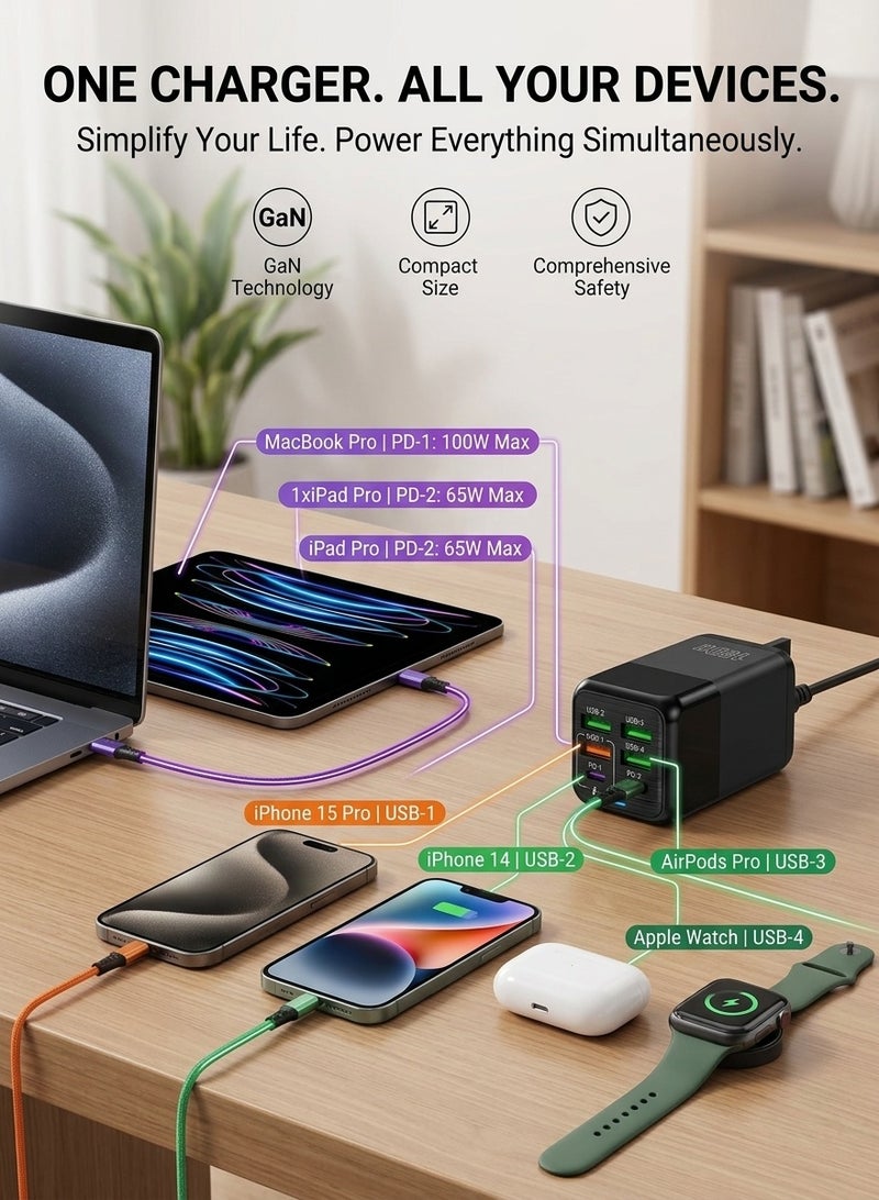 Liboer 150W UK 6 Ports Multifunctional Super Fast Charging Adapter Mobile Phone Charger Travel Power Adapter Black - Image 5