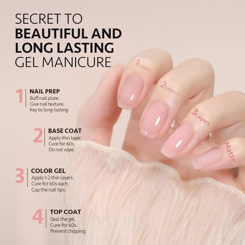 GAOY Jelly Gel Nail Polish Kit, 33Pcs Sheer Pink Gel Polish Set with Glossy & Matte Top Coat and Base Coat for Nail Art DIY at Home, Mint Jelly - Image 5