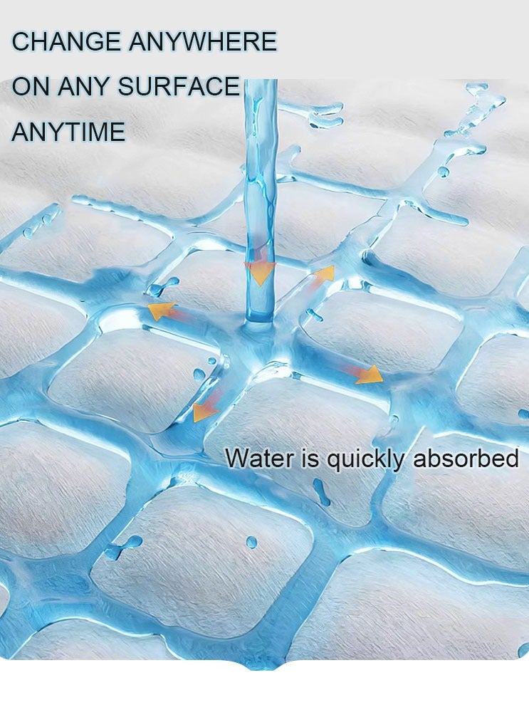 40 Pieces Baby Disposable Changing Mats, Waterproof Baby Changing Pads, 45*60 cm, Highly Absorbent Leakproof Changing Pad Baby, Ultra soft Diaper Changing Mat Underpads for Baby  - Image 2
