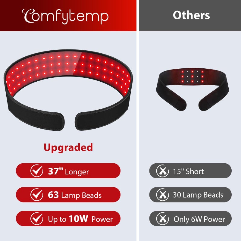 Comfytemp Red Light Therapy Wrap for Body, 37'' Near Infrared Light Belt for Face Knee Ankle, 10W Wearable Wrap with 63 LEDs for Hand Foot Joint Muscle, 660nm & 850nm(Corded) - Image 4