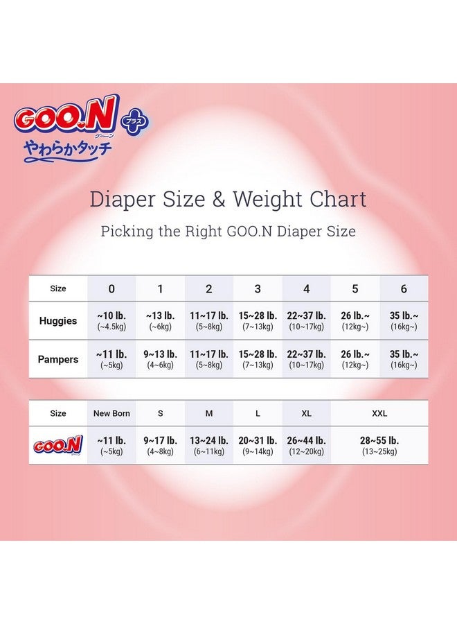 Goon GOO.N Plus+ Diapers S Size (up to 17.6 lb) Unisex 1-Pack 62 Count Tape Straps Sensitive Skin, Made in Japan - Image 3