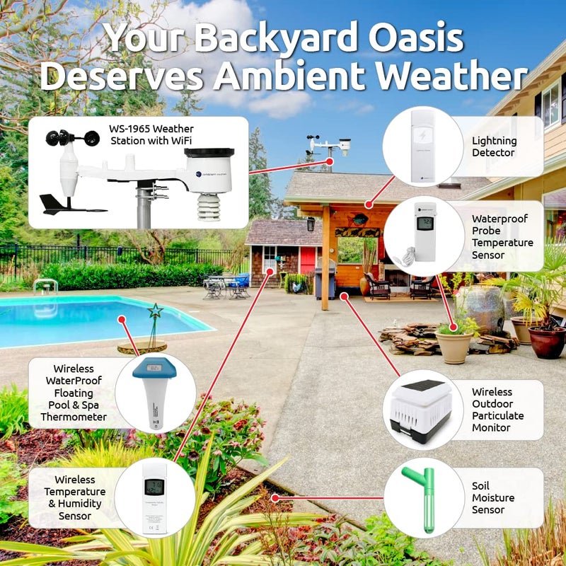 Ambient Weather WS-1965 WiFi Weather Station w/Remote Monitoring and Ambient Weather Network Access - Image 5