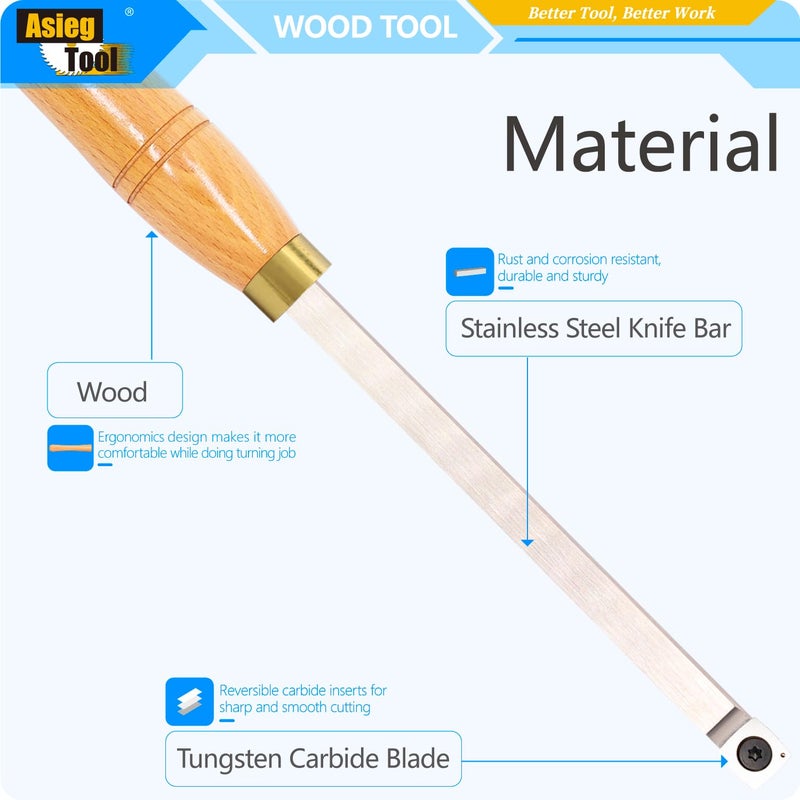 Asieg Tool 19.68 Inches Carbide Tipped Lathe Wood Turning Tools Rougher Chisel Tool Bar with 15mm Square Radius Carbide Insert for Wood Hobbyist or DIY or Carpenter - Image 3
