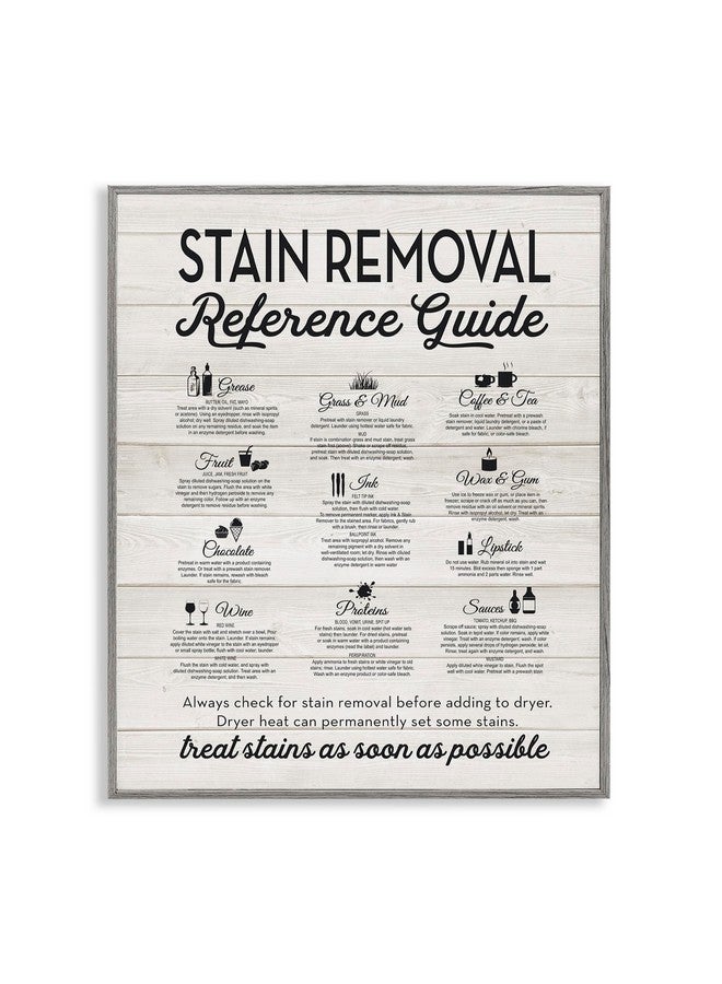 ستوبيل إنداستريز دليل مرجعي لإزالة البقع من شركة Stupell Industries، تصميم فني مؤطر من قبل فنان، مطبوع عليه حروف وخطوط - Image 1