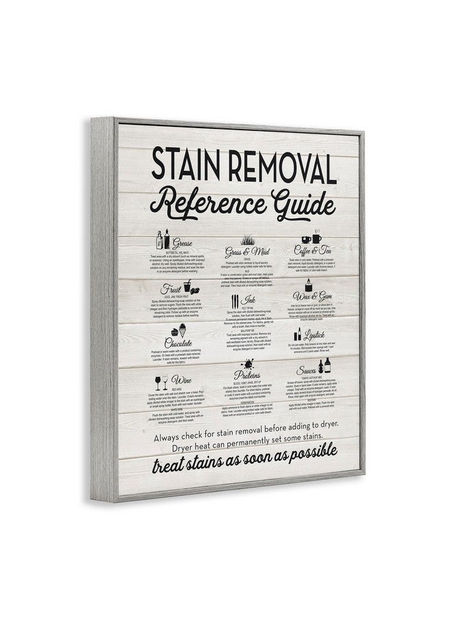 ستوبيل إنداستريز دليل مرجعي لإزالة البقع من شركة Stupell Industries، تصميم فني مؤطر من قبل فنان، مطبوع عليه حروف وخطوط - Image 3