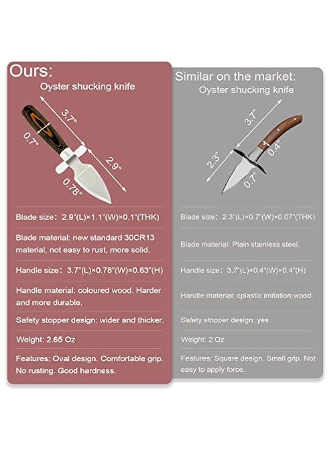 Oyster Shucking Knife Set of 2 Stainless Steel Oyster Knifes and 2 Pairs Level 5 Cut-Resistant Gloves，Oyster Knives Suitable for All Kinds of Shells and Oysters Shucking（Strengthen Version）  - Image 2