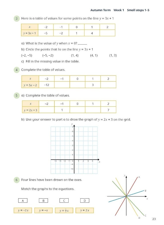 null - White Rose Maths Practice Journals Year 8 Workbook - Image 1