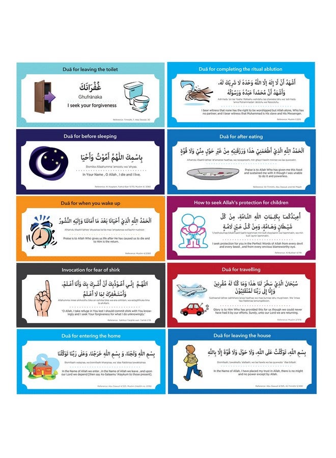 Pilmandu 19 PCS Muslim PVC Removable Family Dua Sticker Decal Wall Mural Islamic Arabic Quotes Letters for Kids Education (English Arabic) - Image 2