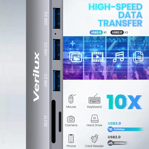Verilux® USB C Hub Multiport Adapter- 6 in 1 Portable Aluminum Type C Hub with 4K HDMI Output, USB 2.0/3.0 Ports, SD/Micro SD Card Reader Compatible for MacBook Pro 2016-2020, MacBook Air 2018-2020, Type-C Devices - Image 4