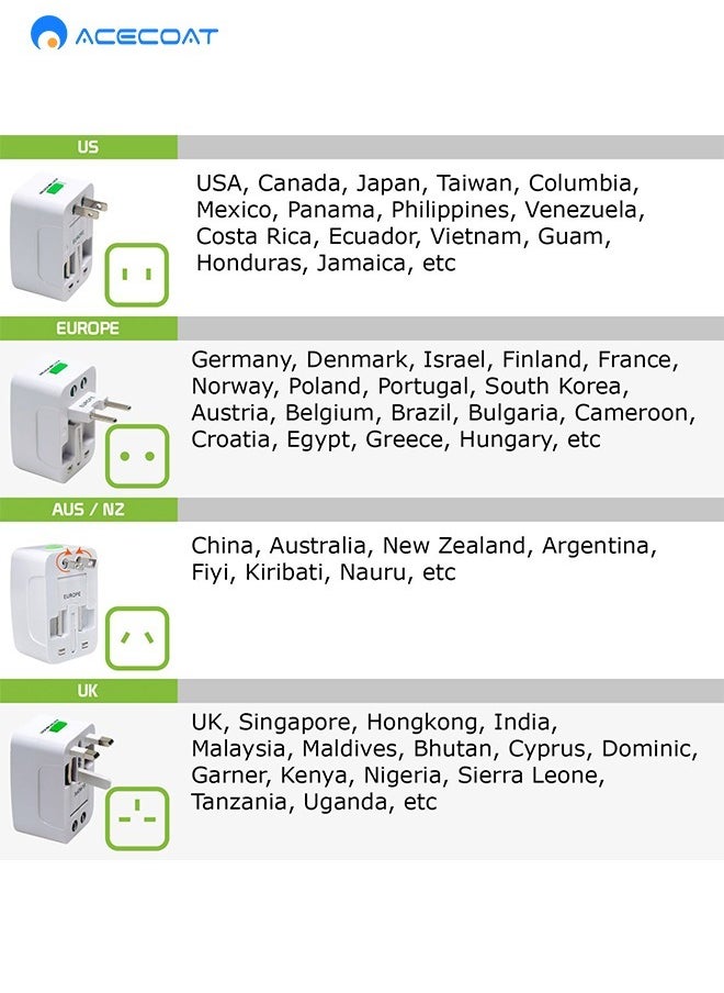 ACECOAT - Global Travel Plug Adapter Power Socket Converter with Protection Door,All-in-One Overseas Universal Wall Charger(Without USB Port),Multi-functional Worldwide Portable Multi-outlet for US UK AUS EU NZ - Image 1