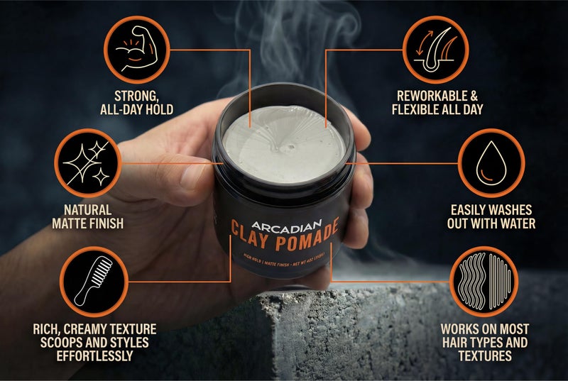 Arcadian Grooming Clay Pomade for Men – Vegan Matte Finish, Strong High Hold, 4oz - Image 2