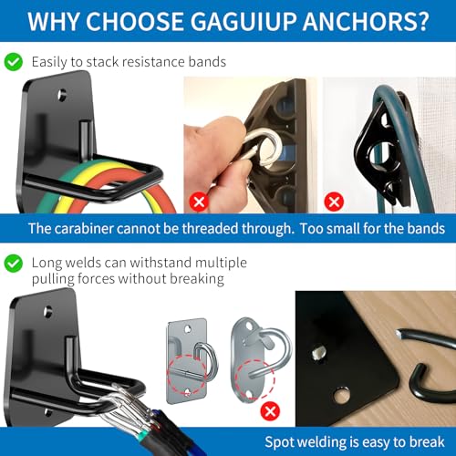 GAGUIUP Resistance Band Wall Anchor, Squats Workout Equipment, 3PCS Resistance Band Anchor Mount System, Arm Workout at Home Fitness Equipment, Home Gym Wall Anchor for Strength Training, Physical Therapy - Image 4