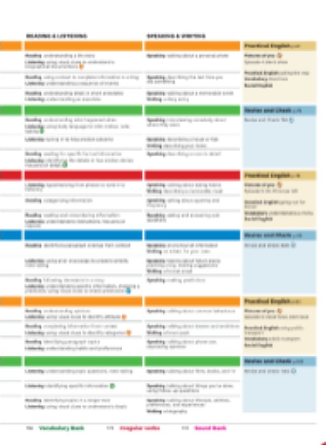 Oxford English File- Fifth edition of the English file teaching and methodological kit -- Elementary_Teachers_Book - Image 2