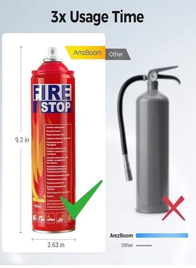 ATTACKPRO Fire Extinguisher Spray with Mounting Bracket,  Portable and Easy to Use for Home, Car, Office, and Kitchen, Safety and Quick Fire Suppression, 1000ml - Image 3
