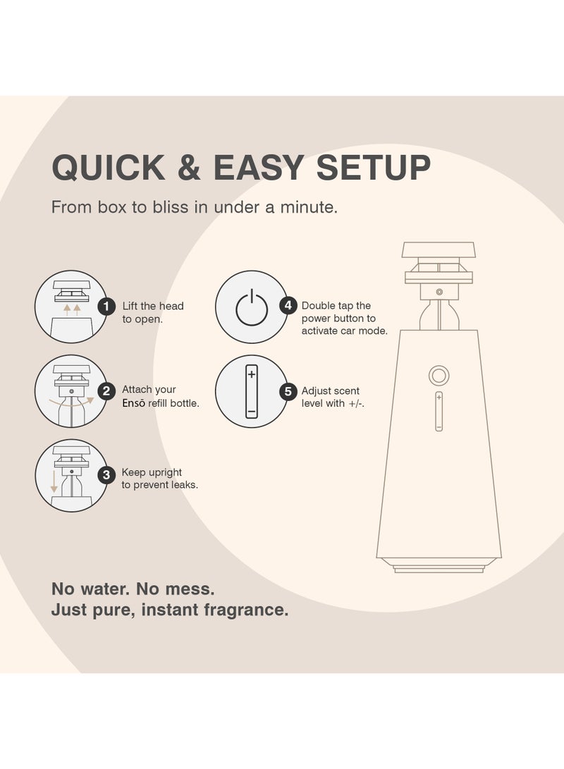 ISCENT Ensō Mini Cold-Air Scent Diffuser For Home Office Vehicle Compatible with 10ml Ensō Bottles - Image 3