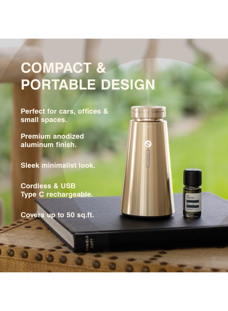 ISCENT Ensō Mini Cold-Air Scent Diffuser For Home Office Vehicle Compatible with 10ml Ensō Bottles - Image 4