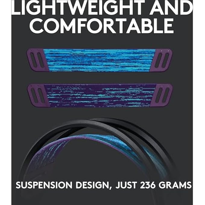 G 535 LIGHTSPEED WIRELESS GAMING HEADSET - LIGHTWEIGHT ON-EAR HEADPHONES, FLIP TO MUTE MIC, STEREO, COMPATIBLE WITH PC, PS4, PS5, USB RECHARGEABLE - BLACK - Image 2