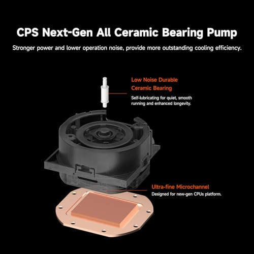 PCCOOLER Liquid CPU Cooler ARGB Display, 360mm AIO with 2.8-Inch LCD Screen, Ceramic Bearing Pump, 3×120mm ARGB PWM Fans, Aluminum Radiator, Intel LGA 1851/1700 & AMD AM5 Compatible(GT360M Black) - Image 5