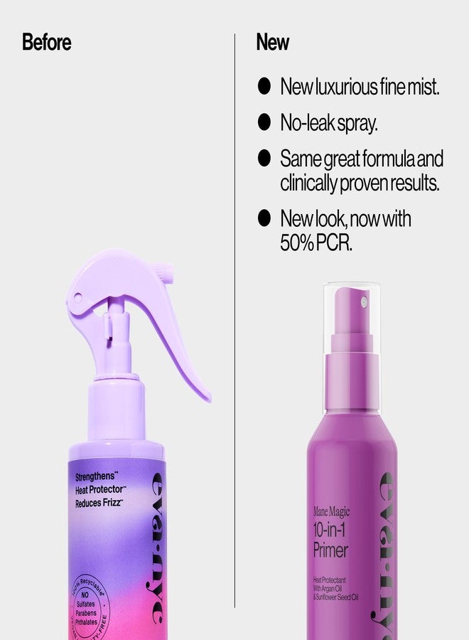 Eva NYC Mane Magic 10-in-1 Heat Protectant - Anti-Frizz Heat Protection Spray - Sunflower + Argan Oil - Blow Dry Spray + Detangler for Medium + Thick Hair - 10-in-1 Hair Primer - Vanilla Scent - 5floz - Image 2
