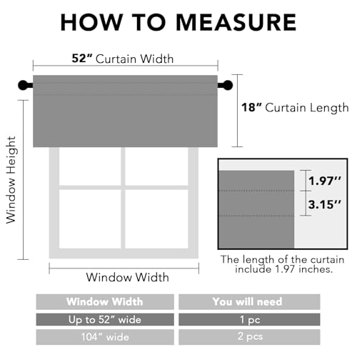 H.VERSAILTEX HVERSAILTEX 2 Panels Blackout Valances for Small Windows Thermal Insulated Short Curtains Privacy Decorative Rod Pocket Shade for KitchenLiving RoomCafeBathroomLaundry52 W x 18 LNatural - Image 3