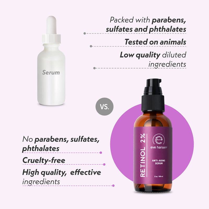 Eve Hansen Retinol Serum for Face 2% | (2oz) Facelift in a Bottle Wrinkle Filler Pore Minimizer Anti Aging Serum | Organic Retinol Anti Wrinkle Serum, Vitamin A Serum, Hyaluronic Acid - Image 3