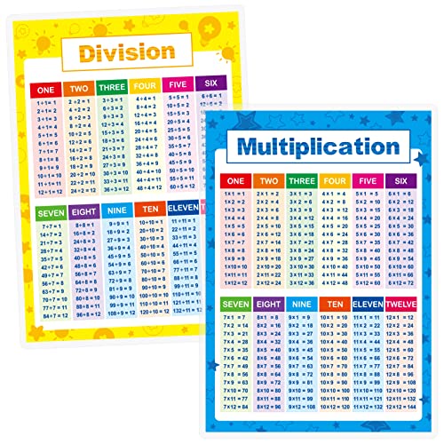 SpriteGru Laminated Educational Math Posters, Multiplication and Division Math Learning Tools Educational Table Chart Posters for Kids, Elementary Middle School Classroom (2 pieces) - Image 1