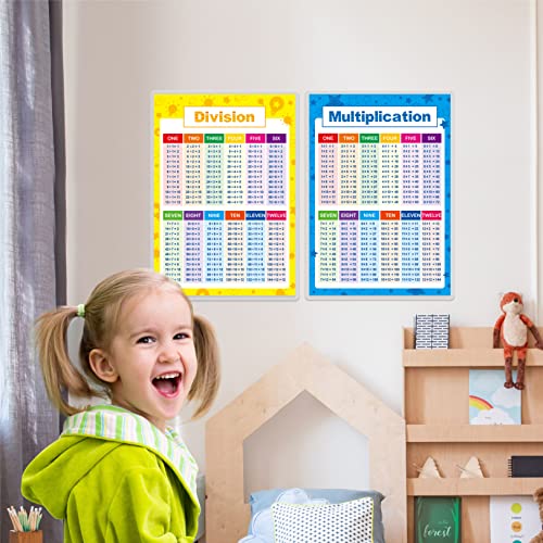 SpriteGru Laminated Educational Math Posters, Multiplication and Division Math Learning Tools Educational Table Chart Posters for Kids, Elementary Middle School Classroom (2 pieces) - Image 4