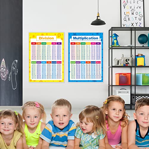 SpriteGru Laminated Educational Math Posters, Multiplication and Division Math Learning Tools Educational Table Chart Posters for Kids, Elementary Middle School Classroom (2 pieces) - Image 5