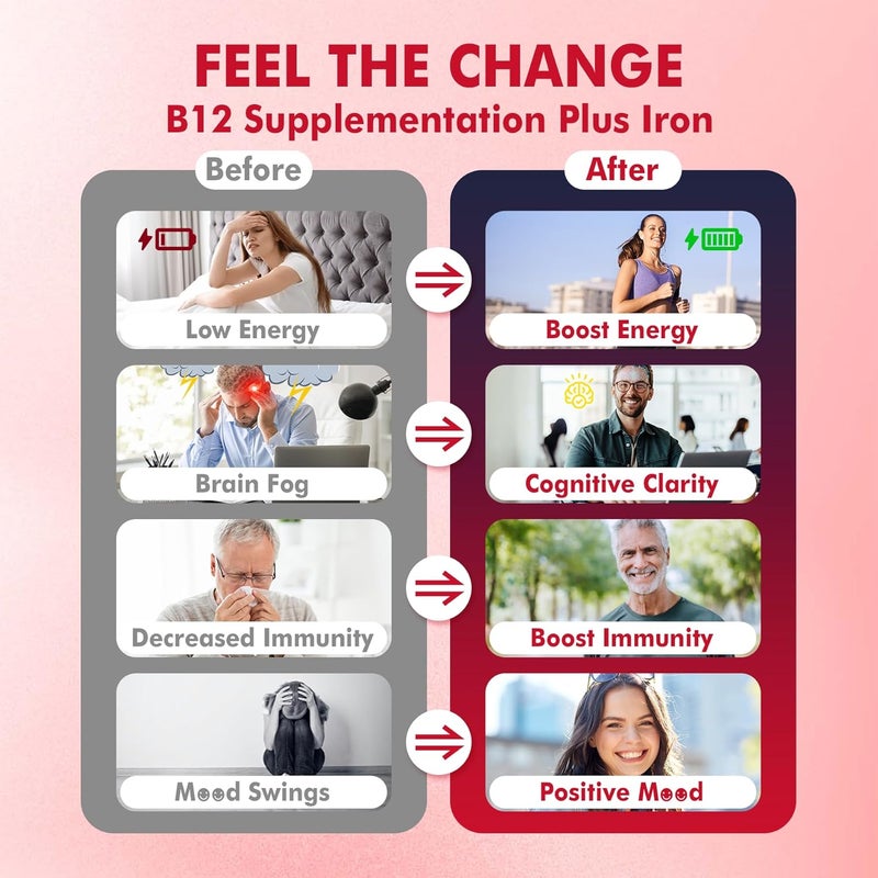 NEVISS Methyl B12 Vitamins 5000 mcg Gummies  Iron 18 mg for Women Men  Active Methylcobalamin Methylated B12 Vitamin Supplement wLMethylFolate B6 P5P  D3 for Energy  Focus Support 120 Servings - Image 5