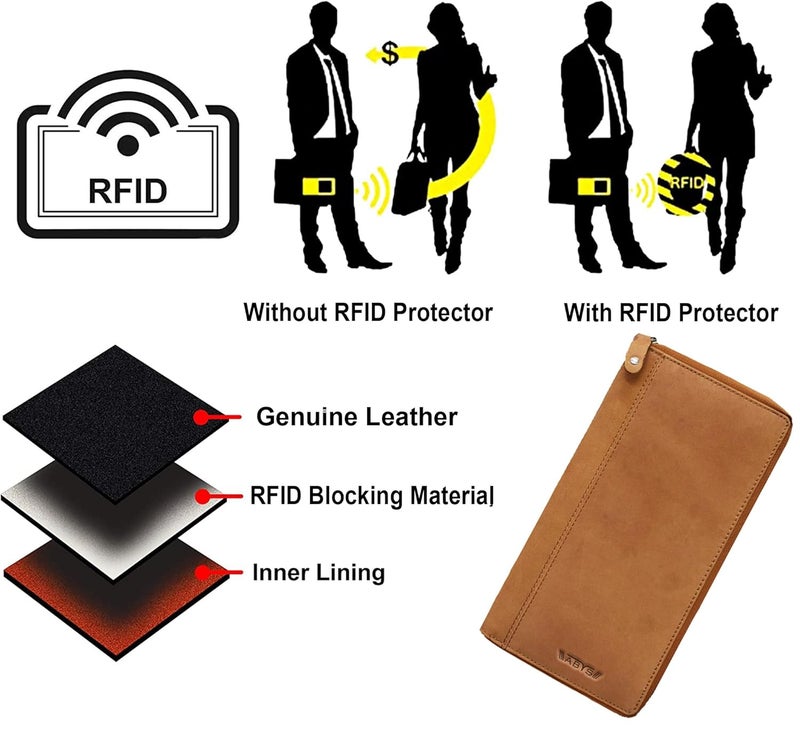 ABYS Hunter Leather RFID Protected Tan Passport Holder for Men and Women| Card Holder|Passport Pouch|Family Travel Wallet - Image 3