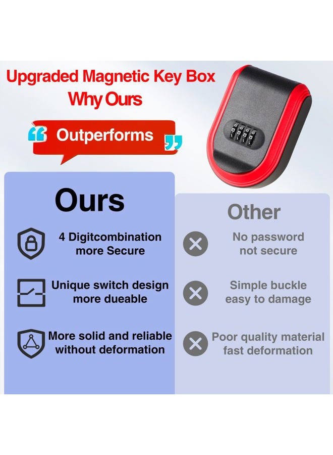 Domthent Magnetic Key Box for Under Car, Lockbox for Keys with Combination Lock, Signal Shield Bag and 5 Strong Magnets, Hide a Key Outside for Vehicle, Home or Office Use (1, RED) - Image 3
