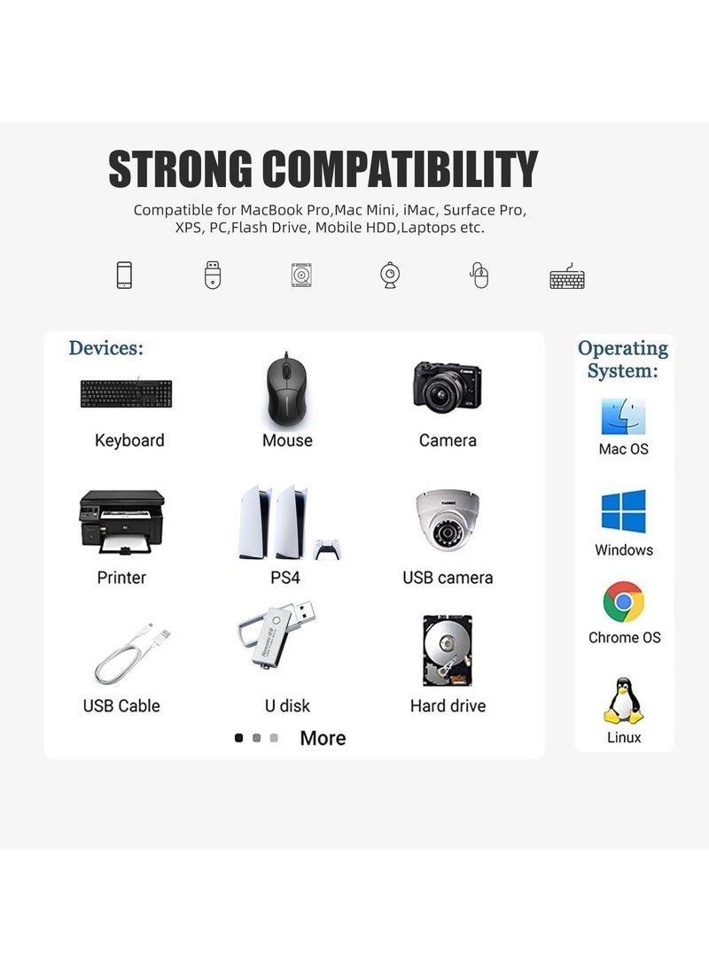 Excefore - موزع ألومنيوم USB 3.0 7 منافذ موسع، موزع USB 3.0، موزع بيانات نحيف للغاية محمول لجهاز ماك بوك، لابتوب، حاسوب شخصي، ماك برو، ماك ميني، آي ماك، سيرفس برو والمزيد - Image 1