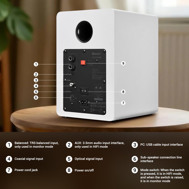 Sanyun سماعات سانيون SW206 4 بوصة HiFi للكتب مع وضع الاستوديو، 80 واط نشطة، بلوتوث 5.4/بصري/كوكسيل/TRS/أكس/24 بت DAC USB، لجهاز الفونوغراف، التلفاز، الكمبيوتر المكتبي، خزانة MDF، تحكم عن بعد، أبيض - Image 5