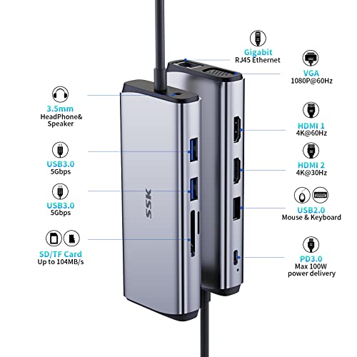 SSK USB C Hub, 11 in 1 Laptop Docking Station Dual Monitor,Thunderbolt Dock Triple Display with 2 HDMI+VGA, 100W PD, RJ45 Ethernet, 3 USB for MacBook/Lenovo/HP, Silver - Image 3