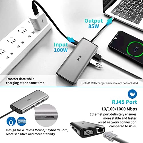 SSK USB C Hub, 11 in 1 Laptop Docking Station Dual Monitor,Thunderbolt Dock Triple Display with 2 HDMI+VGA, 100W PD, RJ45 Ethernet, 3 USB for MacBook/Lenovo/HP, Silver - Image 4