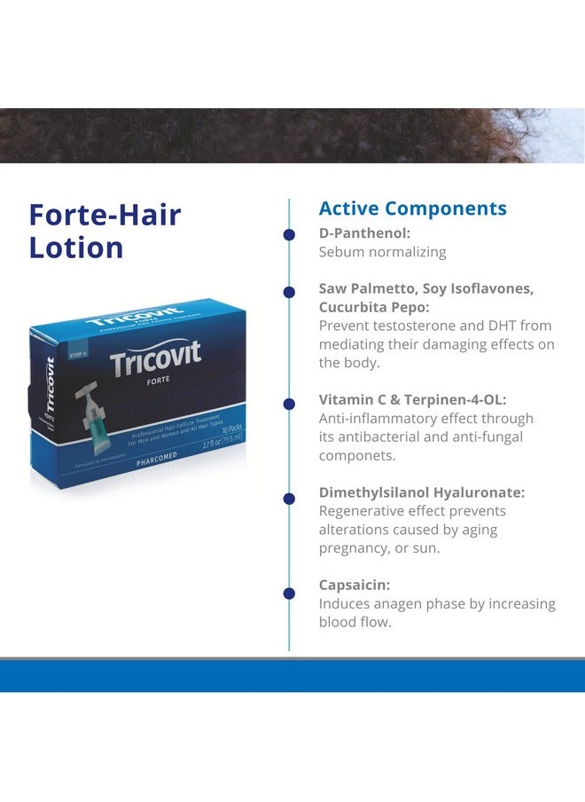 TricoVit - Forte Hair Lotion With Androgen And Dht Blockers For Thinning Hair And Hair Loss - Image 1