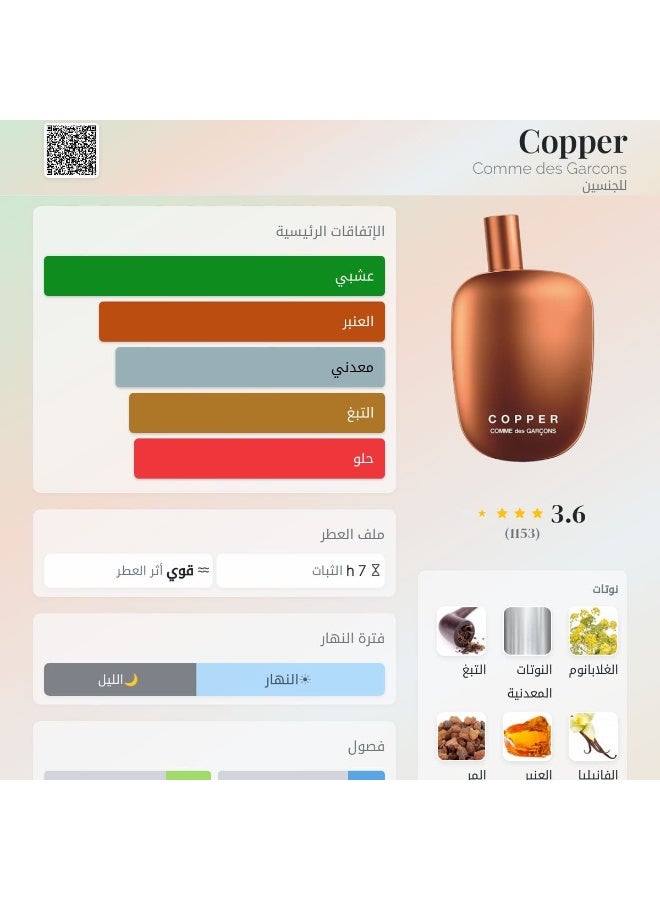 COMME DES GARCONS Comme des Garçons Cooper Eau de Parfum for Women and Men 100ml (100% Original) - Image 2