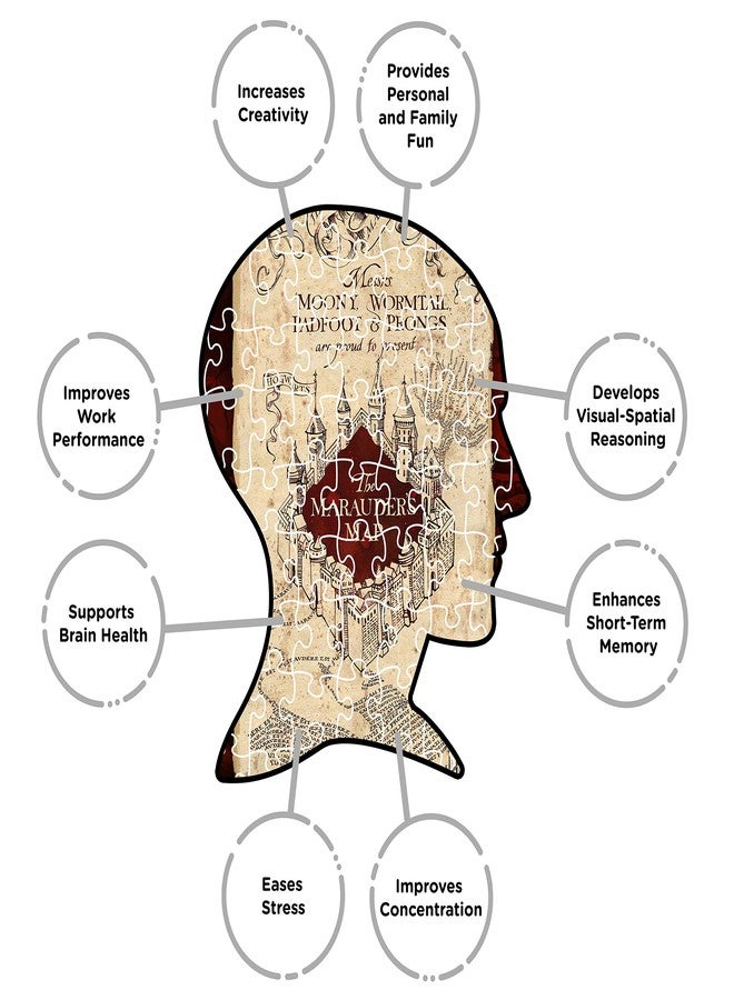 AQUARIUS Harry Potter Marauder’s Map 1000-Piece Jigsaw Puzzle - Officially Licensed Harry Potter Merchandise & Collectibles - Image 5