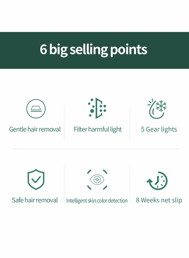 Excefore PL Hair Removal Device, Permanent Devices, Hair Removal at-Home - Image 5