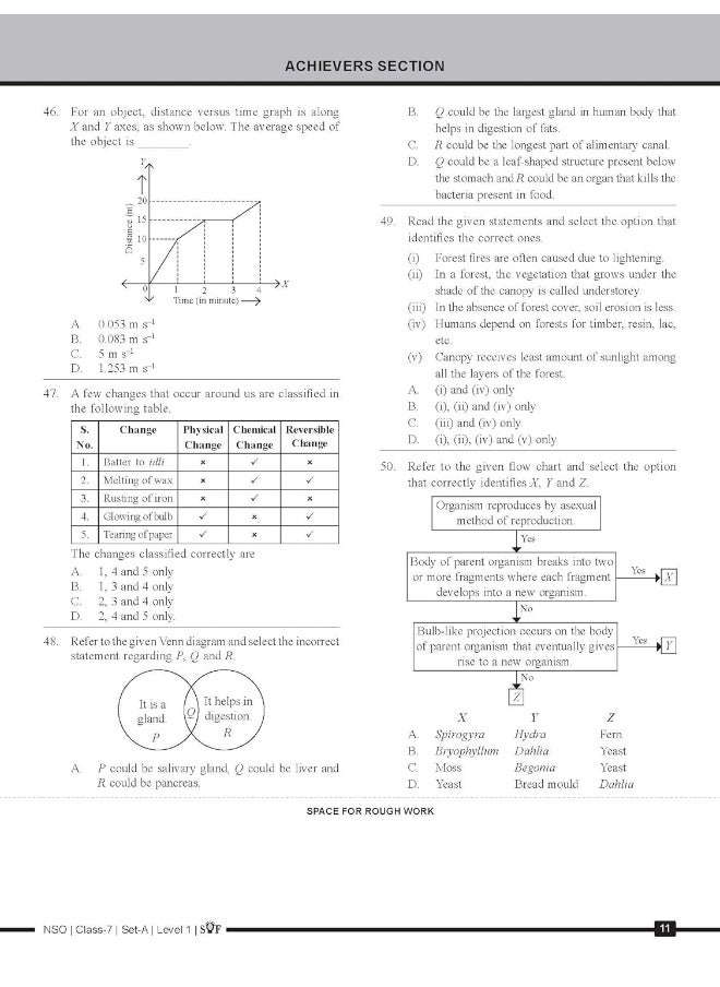 null - MTG Science (NSO) Olympiad Previous Years Papers with Mock Test Papers Class 7 - Sample OMR Sheet with Chapterwise Analysis | SOF Olympiad Books For 2023-24 Exam - Image 1